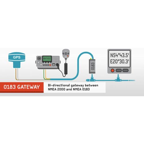 Yacht Devices YDNG-03R SeaTalkNG - NMEA0183 koppeling