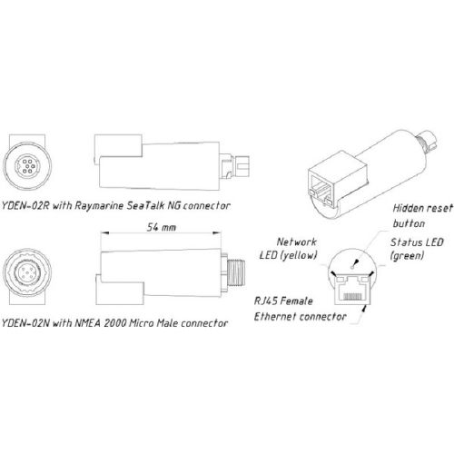 Yacht Devices NMEA2000 Ethernet koppeling