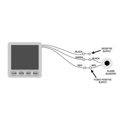 Nasa Clipper dieptemeter