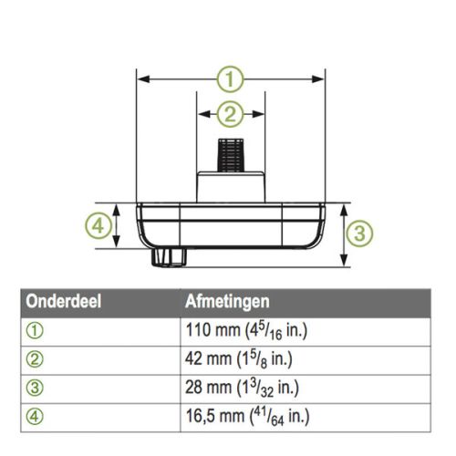 Fusion MS-NRX300 remote waterdicht