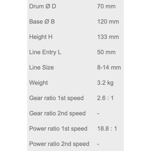 Andersen Schootlier ST18 single speed