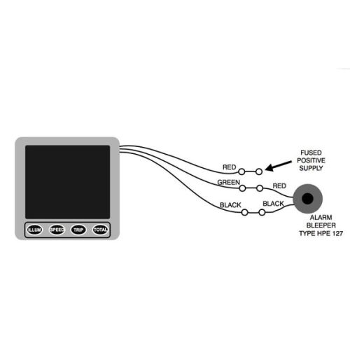 Nasa Clipper duet log snelheidsmeter en dieptemeter