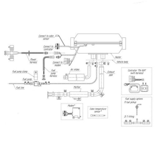 Autoterm Heteluchtverwarming 4D 12V 4kW