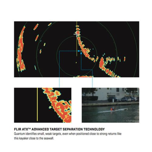 Raymarine Quantum CHIRP Radar Q24C + 10mtr kabel