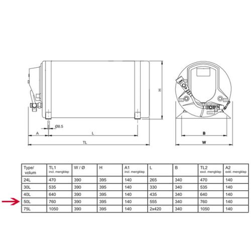 Isotherm Boiler Basic 50 liter met watermix