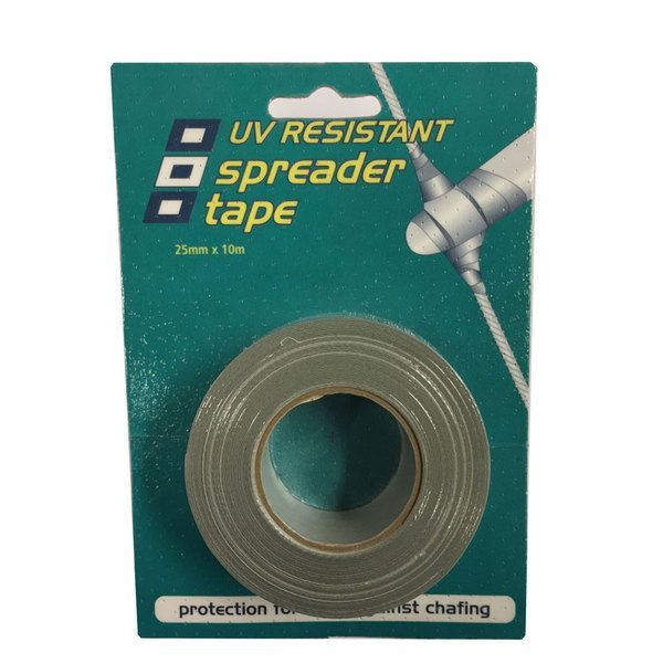 Spreader tapes