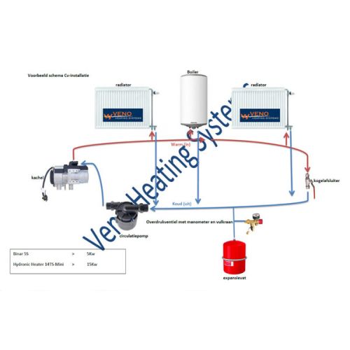 Autoterm Waterverwarmer Flow 5D 5kW 12V