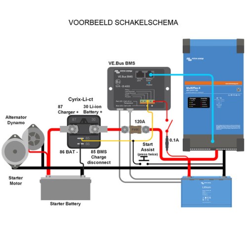 Victron Scheidingsrelais Cyrix-Li-ct 12/24V-120A