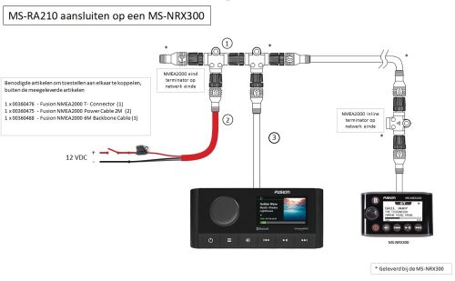 Radio MS-RA210 Marine stereo NMEA2000