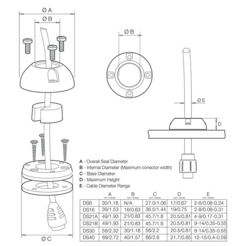 Scanstrut Kabeldoorvoer RVS 16mm 2-8 mm