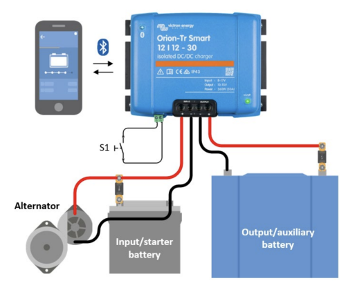 Orion-TR Smart DC-DC lader 12/12-18 Geïsoleerd