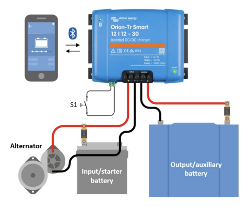 Orion-Tr Smart 12/24-15 geïsoleerde DC-DC acculader