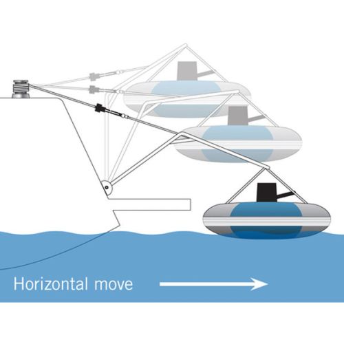 Batsystem Davits set RVS 316 voor rechte spiegel