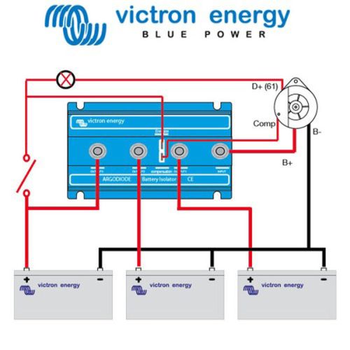 Victron Laadstroomverdeler 100A 3 accu&#039;s Argodiode