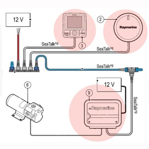 Raymarine Autopilot pack EV-200 Power excl. drive