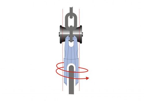 Ankerwartel 6-8 mm RVS 316