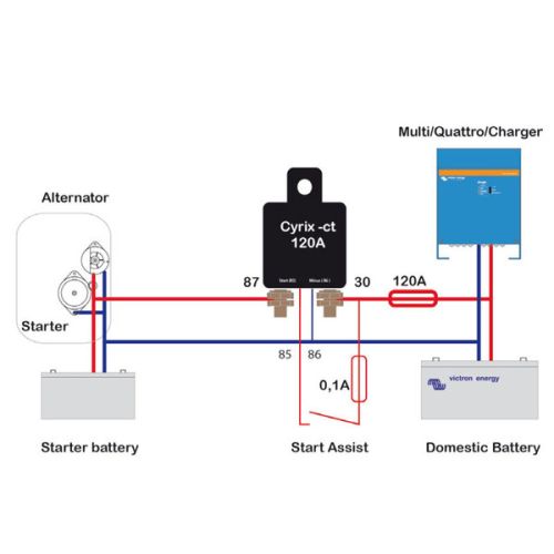 Victron Cyrix scheidingsrelais 12/24V – 120A