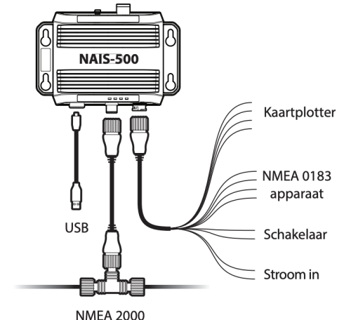 NAIS-500 AIS tranponder klasse B