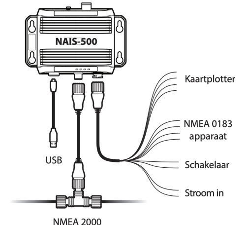 NAIS-500 AIS transponder klasse B