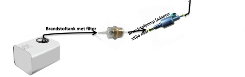 Dieselfilter inline