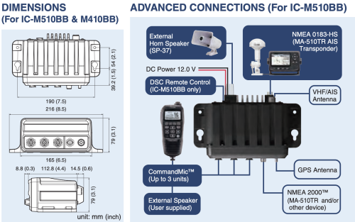 icom ic-m510bb marifoon