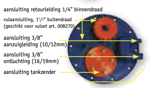 Flensplaat tbv brandstoftank