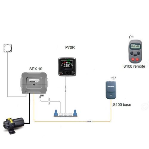 Raymarine S100 afstandsbediening