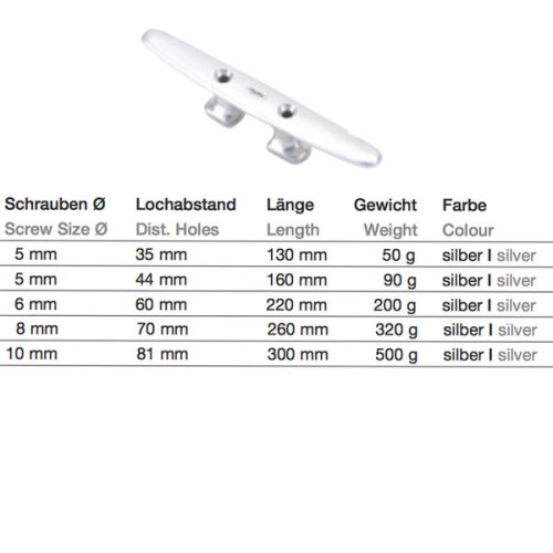 Pfeiffer Kikker Aluminium 2 gats 160 mm