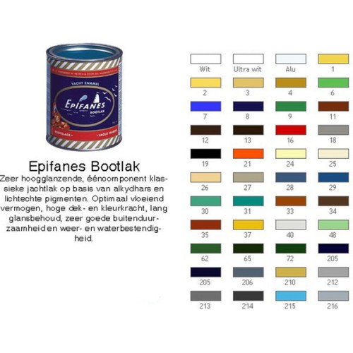 Epifanes Bootlak kleur 7 Blauw