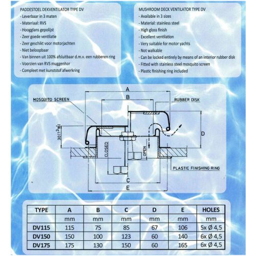 Vemefa Paddestoelventilator RVS 115mm buiten