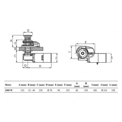 Lofrans Ankerlier X2 12V/1000W 6mm