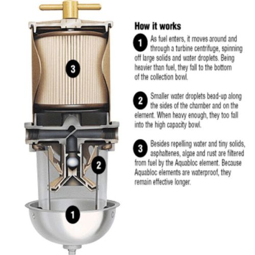 Racor 500FG30MTC dieselfilter/waterafscheider KOK watersport